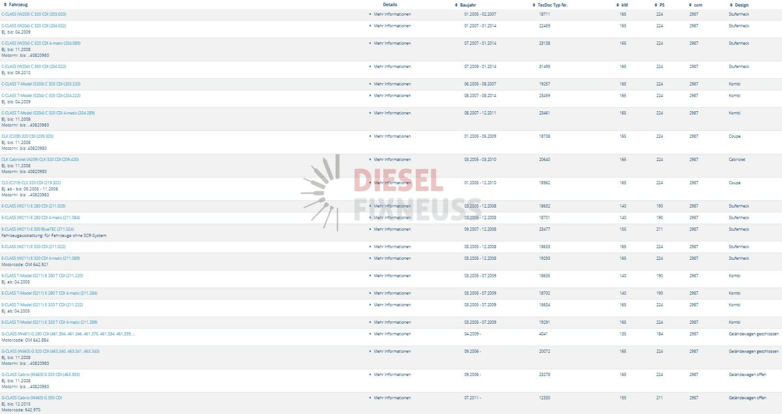 Injektor Einspritzdüse 6x Mercedes 0445115027 0445115064 A6420701387 0986435355