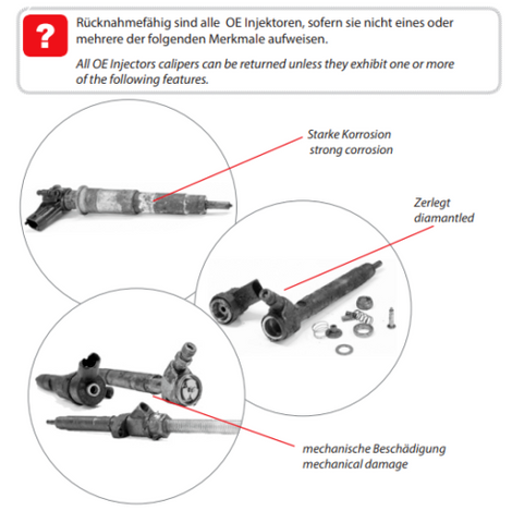 Injektor Einspritzdüse Volvo 30637375 30731567 BOSCH 0445110251