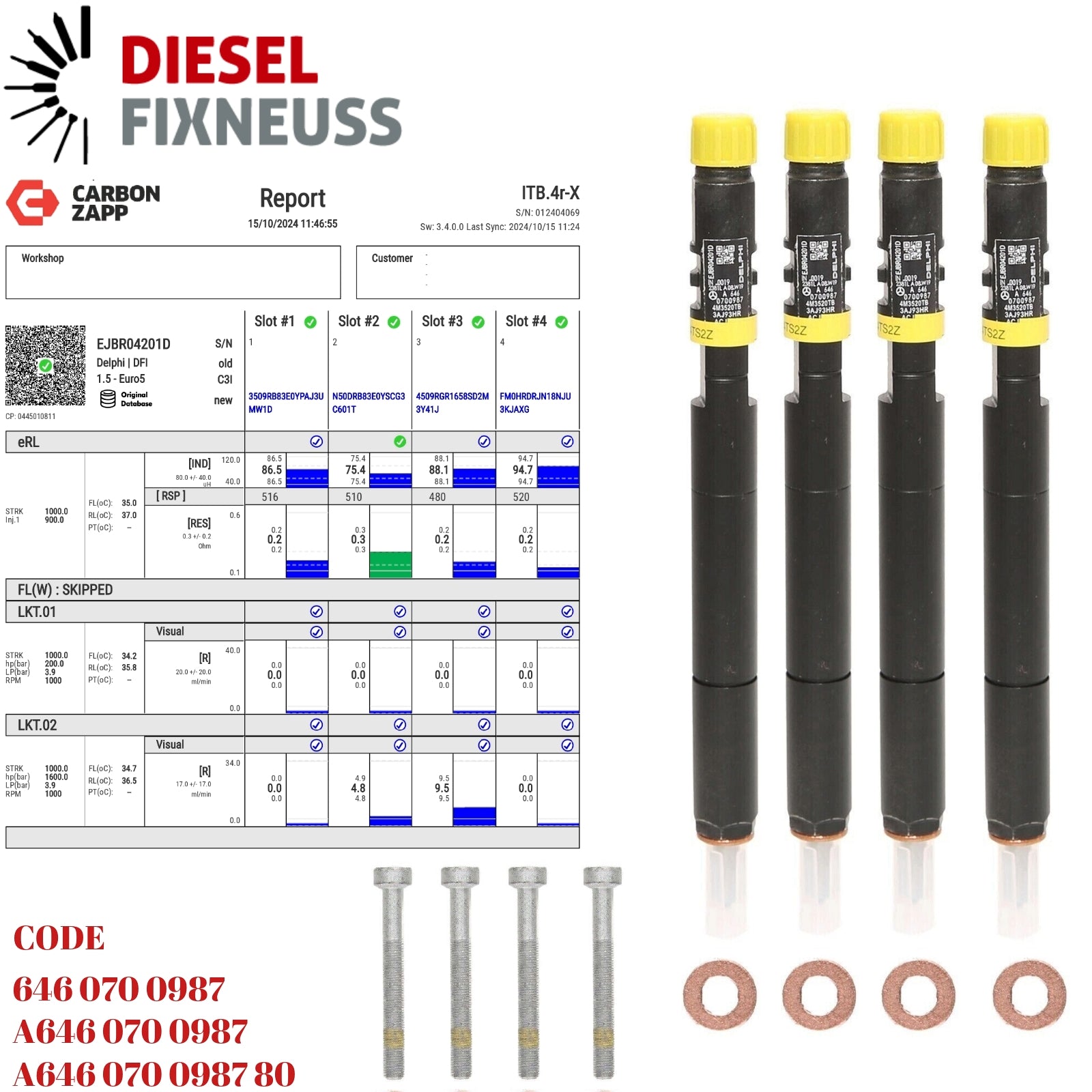 Diesel EJBR04201D Delphi Injector Report on Carbon Zapp Test Machine