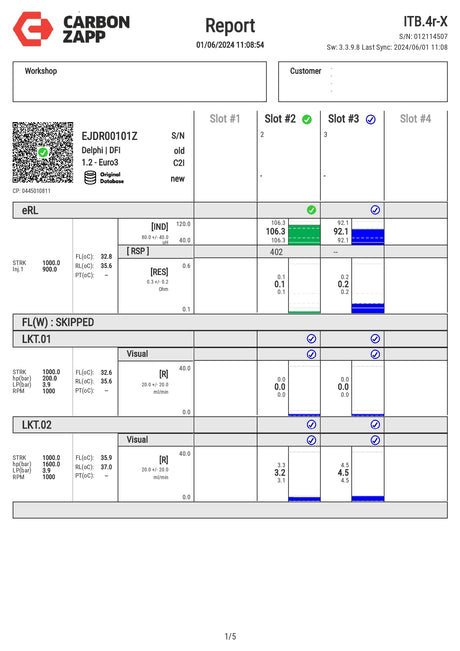 Diesel EJDR00101Z Delphi Injector Report on Carbon Zapp Test Machine