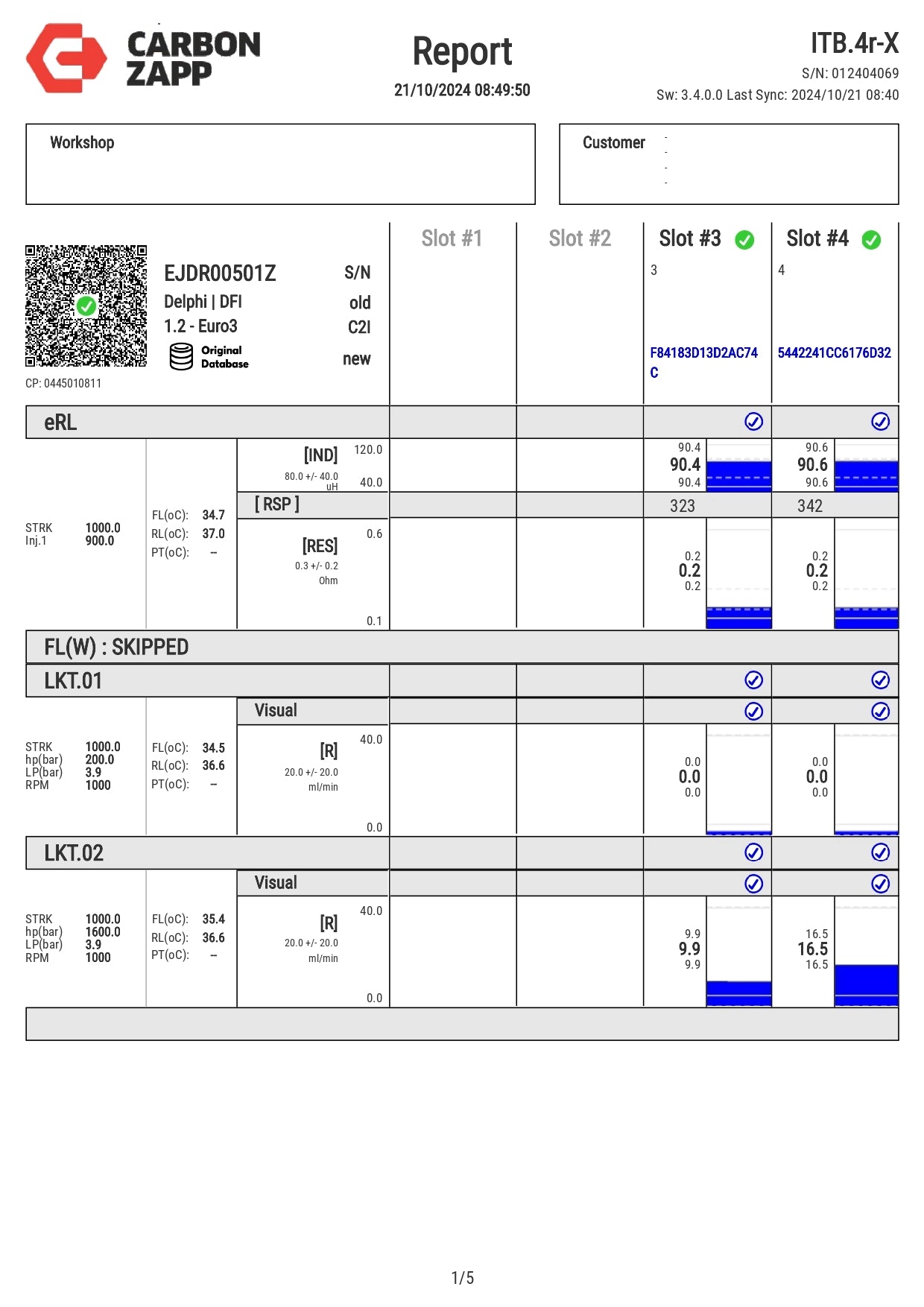 Diesel EJDR00501Z Delphi Injector Report on Carbon Zapp Test Machine