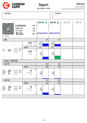 Diesel EJDR00504Z Delphi Injector Report on Carbon Zapp Test Machine