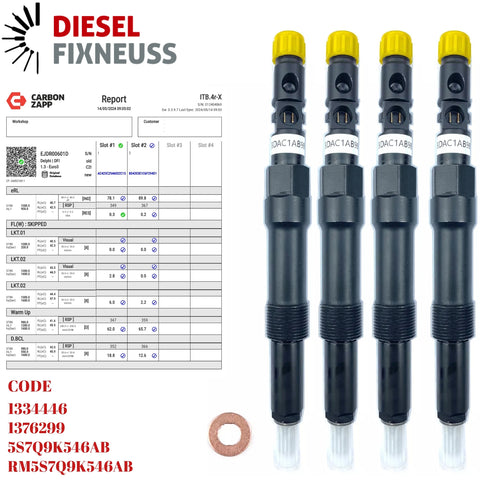 Diesel EJDR00601D Delphi Injector Report on Carbon Zapp Test Machine