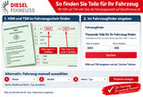 DieselFixNeuss Anleitung zur Fahrzeugsuche über HSN und TSN im Fahrzeugschein oder durch Auswahl von Marke, Modell und Motorisierung.