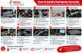 DieselFixNeuss diesel injector installation guide in 10 steps, covering cleaning, seal replacement, fitting and leak checks.