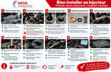 Guide DieselFixNeuss pour installer un injecteur diesel en 10 étapes : nettoyage, remplacement des joints, montage et contrôle d’étanchéité.